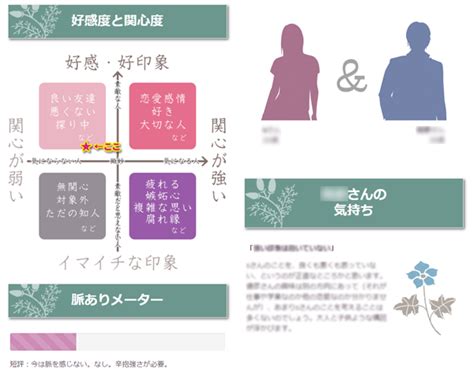 好き な 人 に 会 いたい 片思い|【効果あり】大人の片思い、好きはこう伝える！8つのアピール.